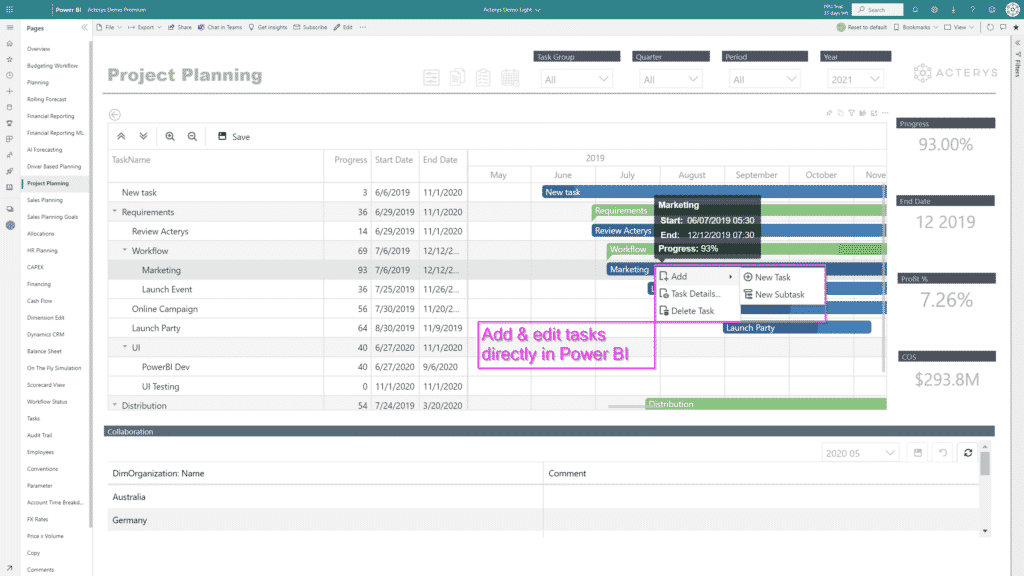 Connect Salesforce To Power BI Automated Data Loading Planning Trends